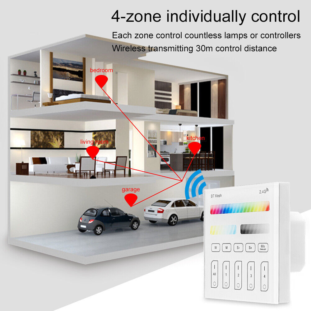 Bluetooth Mesh Touch Panel / Smart Bridge / Remote Controller for FVTLED Lights