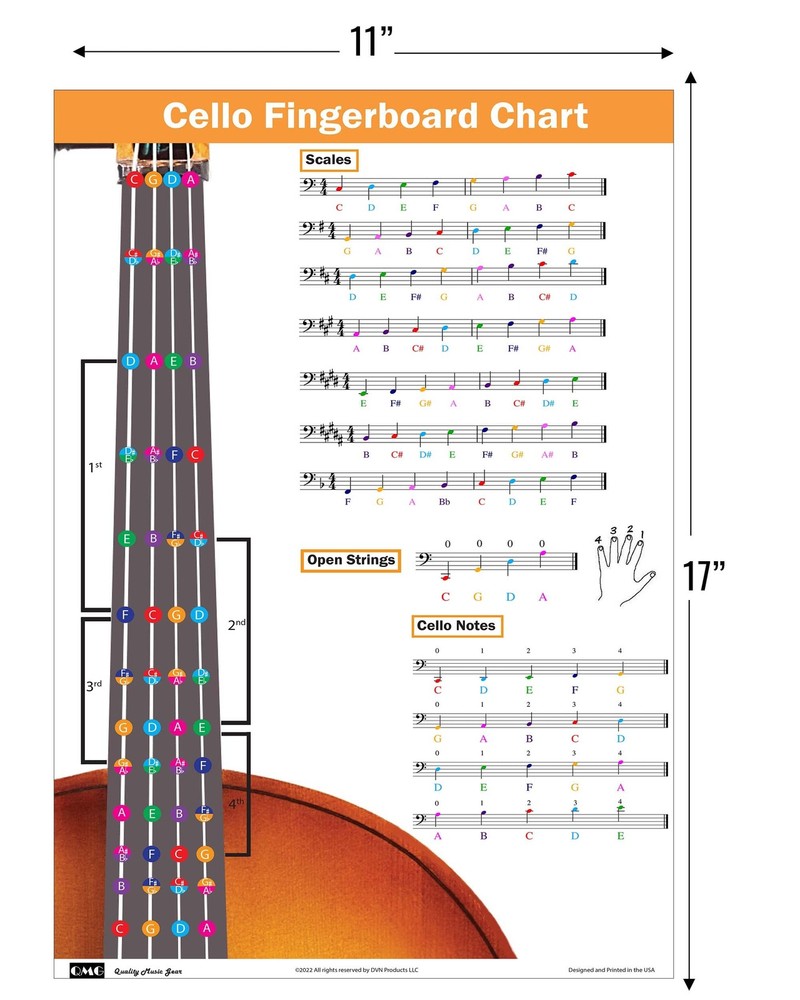 QMG Cello Fingering Chart with Color-Coded Notes, Scales 11x17, Silver