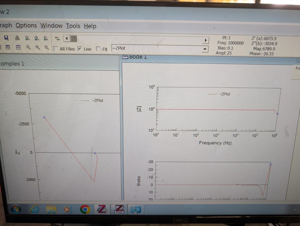Solartron 1260 frequency response analyzer
