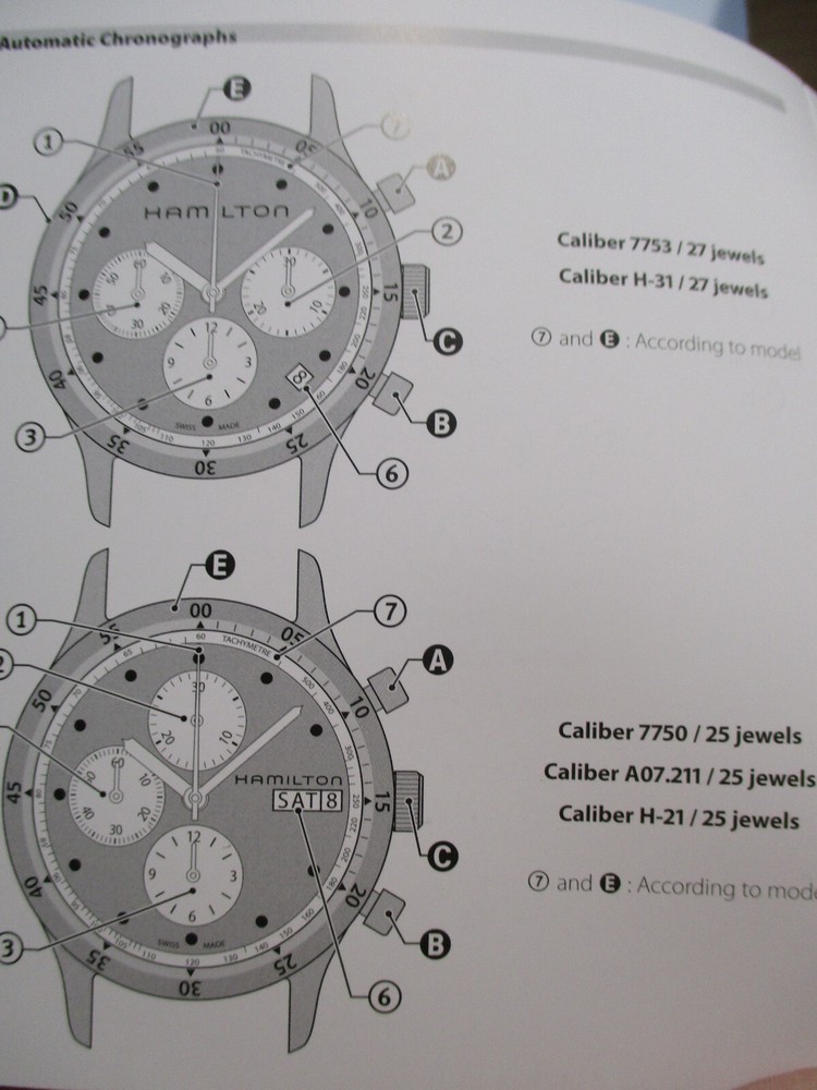 HAMILTON Box Set + 2018 Automatic & Quartz Watch & Chronograph Instructions Book
