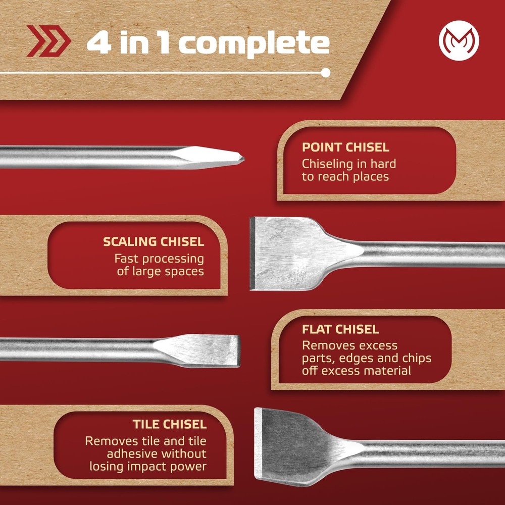 MonoPro SDS Plus Chisel Set for Rotary Hammer Drills, 4 PCS SDS Chisel Set In...