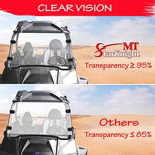 Scratch-Resistant UTV Front Full Windshield Compatible with Polaris RZR 800 S