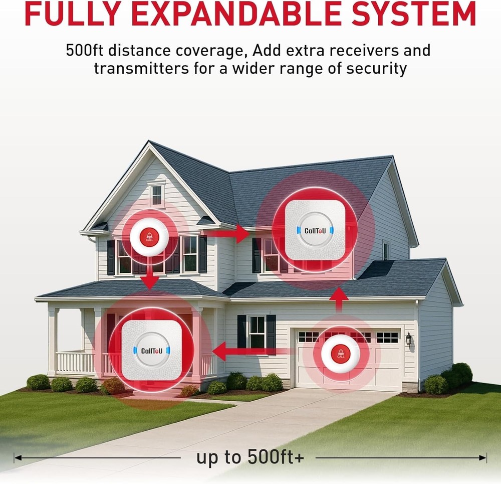 Wireless Elderly Care Call Button System with Long Range & Adjustable Volume