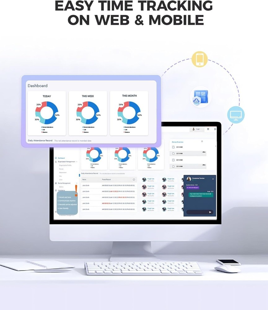 NGTeco Time Clock Cloud-Based with Touch Screen, 4-in-1 Remote Control
