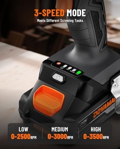 TITANCE X7 20V Brushless Impact Driver, 1/4'' Hex Compact Cordless Driver Kit