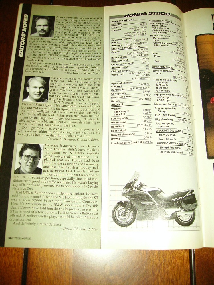 1990 HONDA ST1100 ***ORIGINAL ARTICLE***