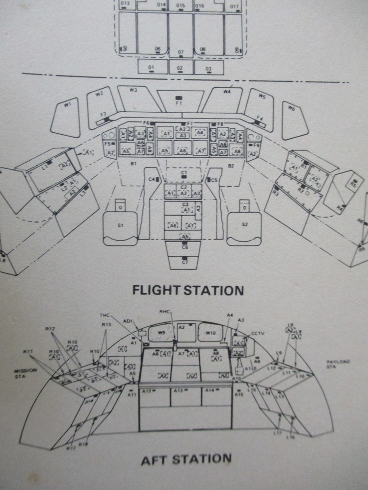 NASA Orbiter OV-102 Display and Control Panel Configuration Diagrams