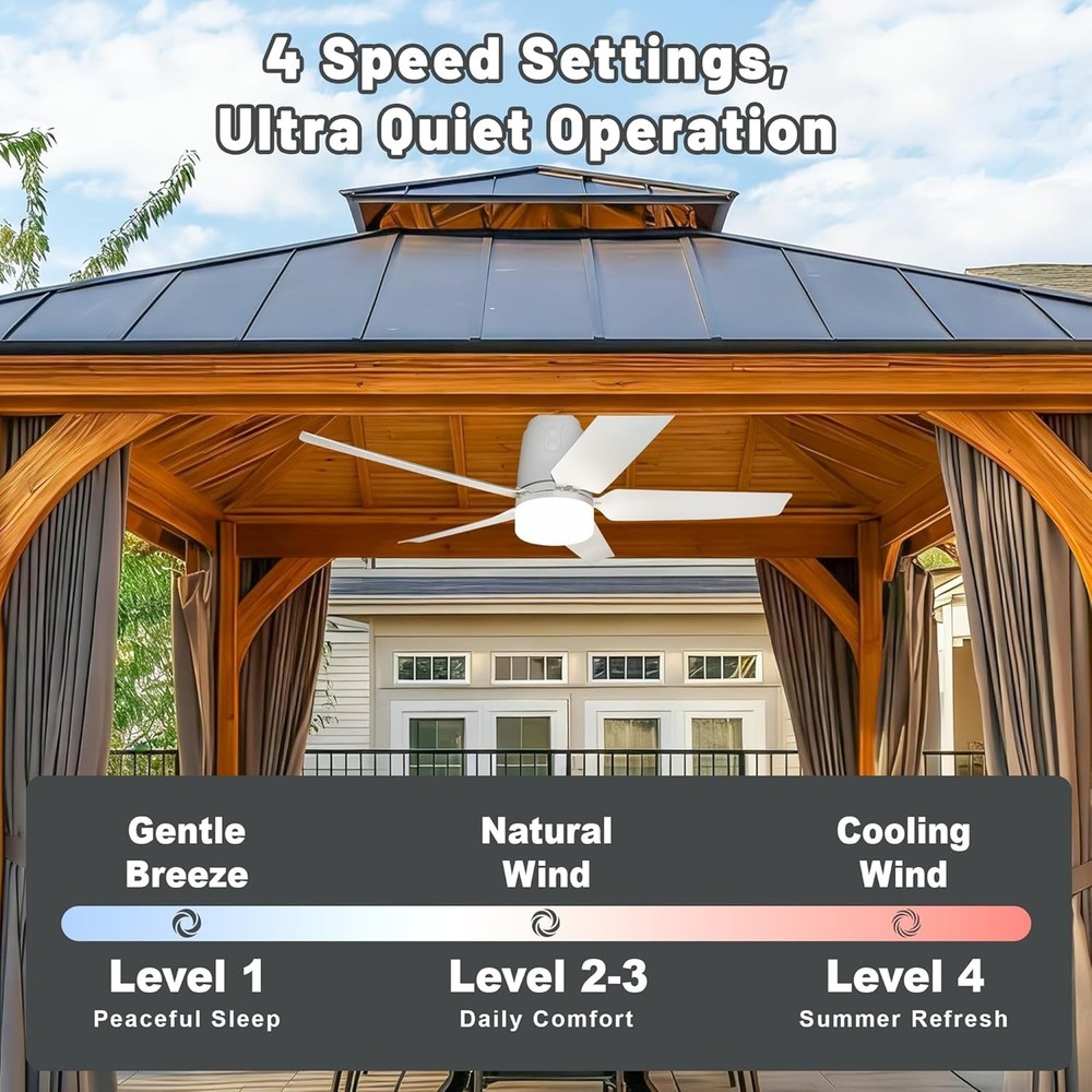 UPGRADED 31.5'' Rechargeable Outdoor Ceiling Fan Light Remote Control