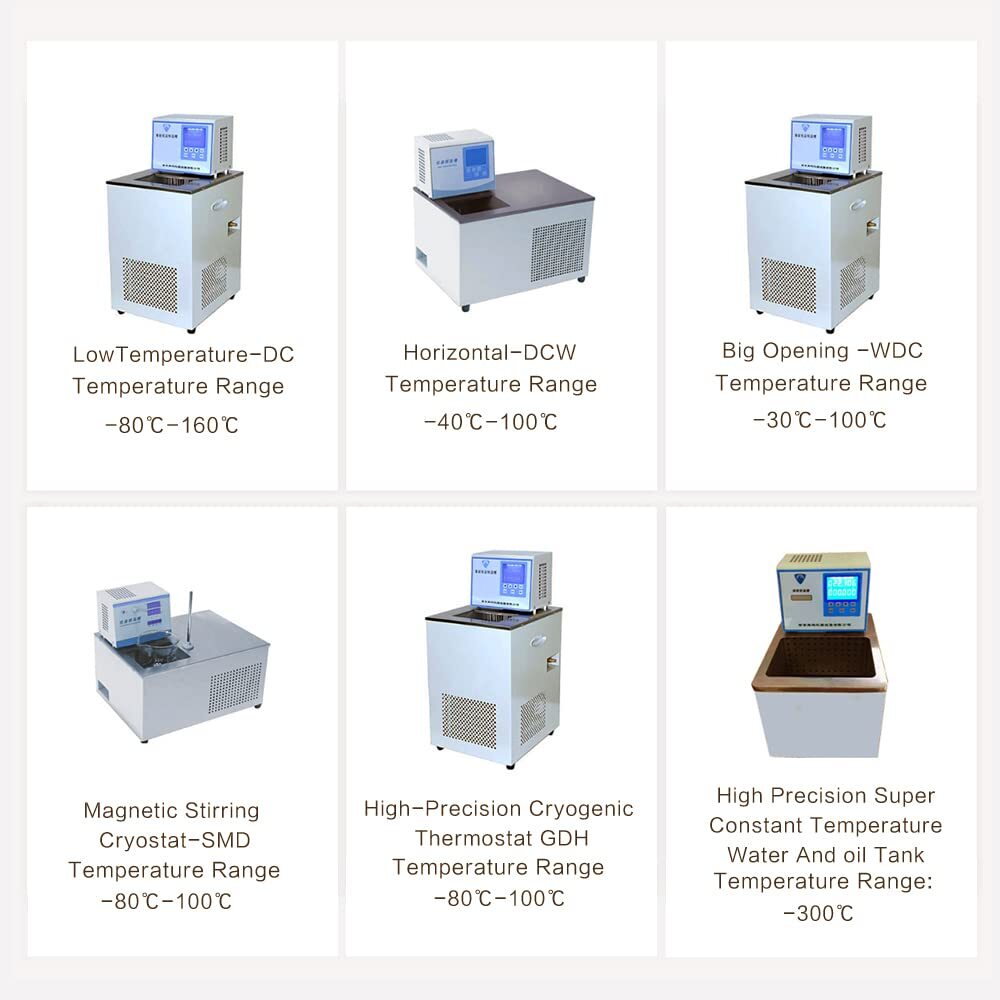 -5℃~100℃ 6L Laboratory Recirculating Chiller Heating And Cooling Circulator Bath