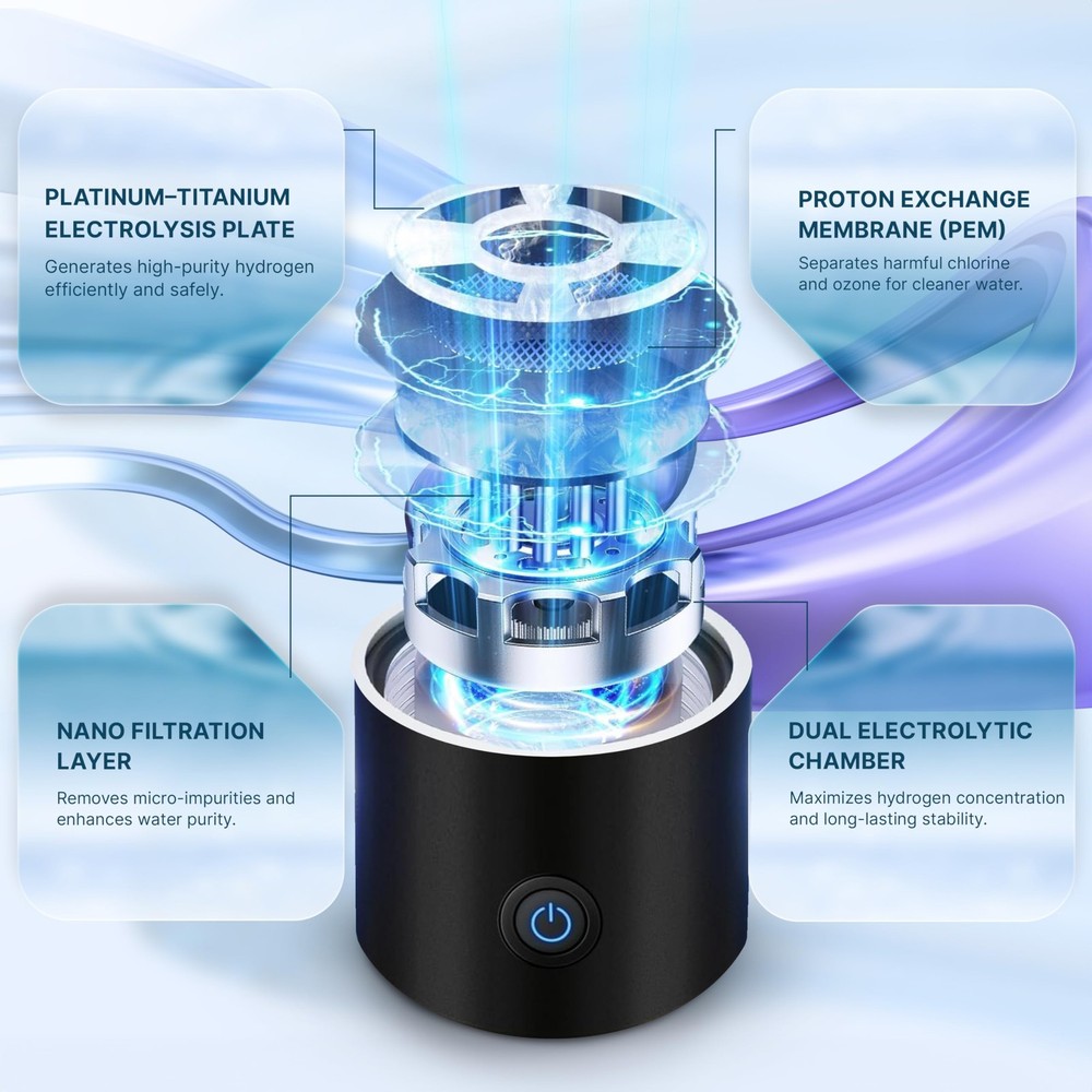 MYROPHIAN Hydrogen Water Bottle Generator - Molecular Machine Ionizer...