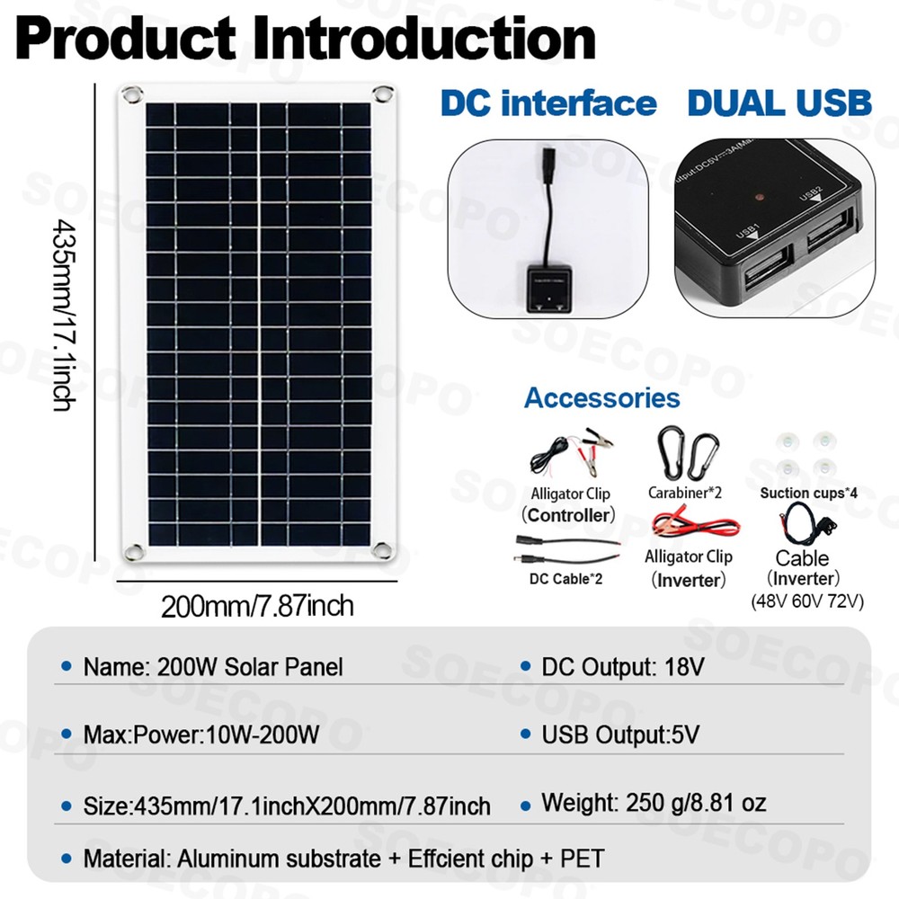 20000W Solar System with Panel | 100A Controller + 12V/24V to 110V/220V Inverter