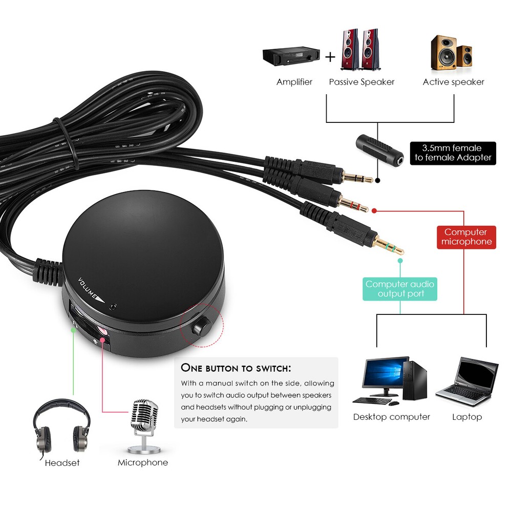Audio Volume Controller with Microphone & Headphone Switcher Volume Control Knob