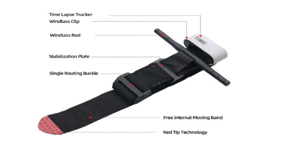 IFAK Tactical Bleeding Control Kit