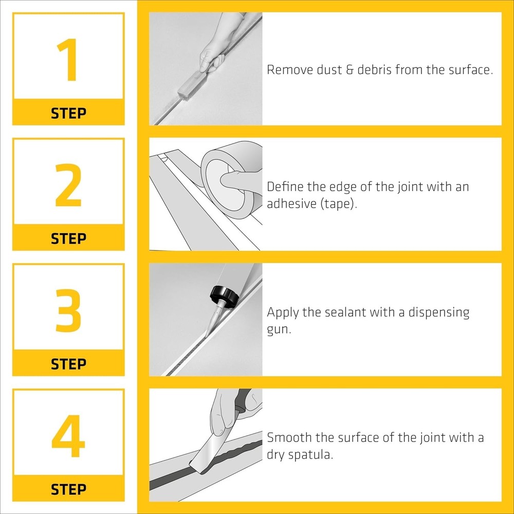 Precision White Construction Sealant - 10.1 oz Multi-Surface, Quick-Dry Formula