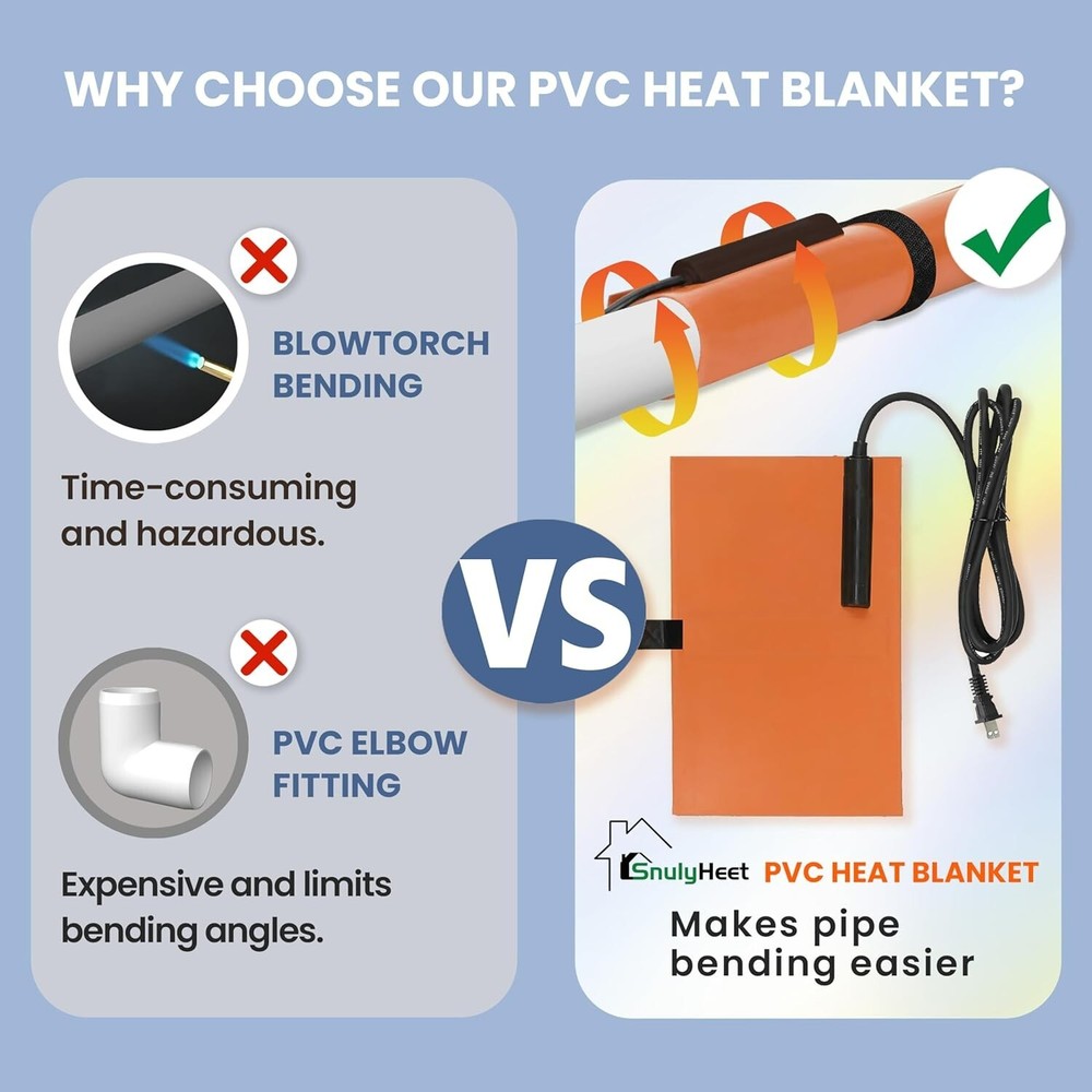 PVC Pipe Warmer Blanket - ½"-1½" Conduit 200W