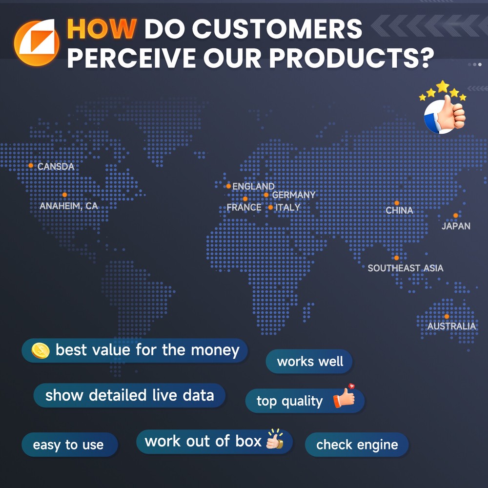 FOXWELL NT614 ELITE Car Scanner Diagnostic Tool OBDII ABS SRS Engine Code Reader
