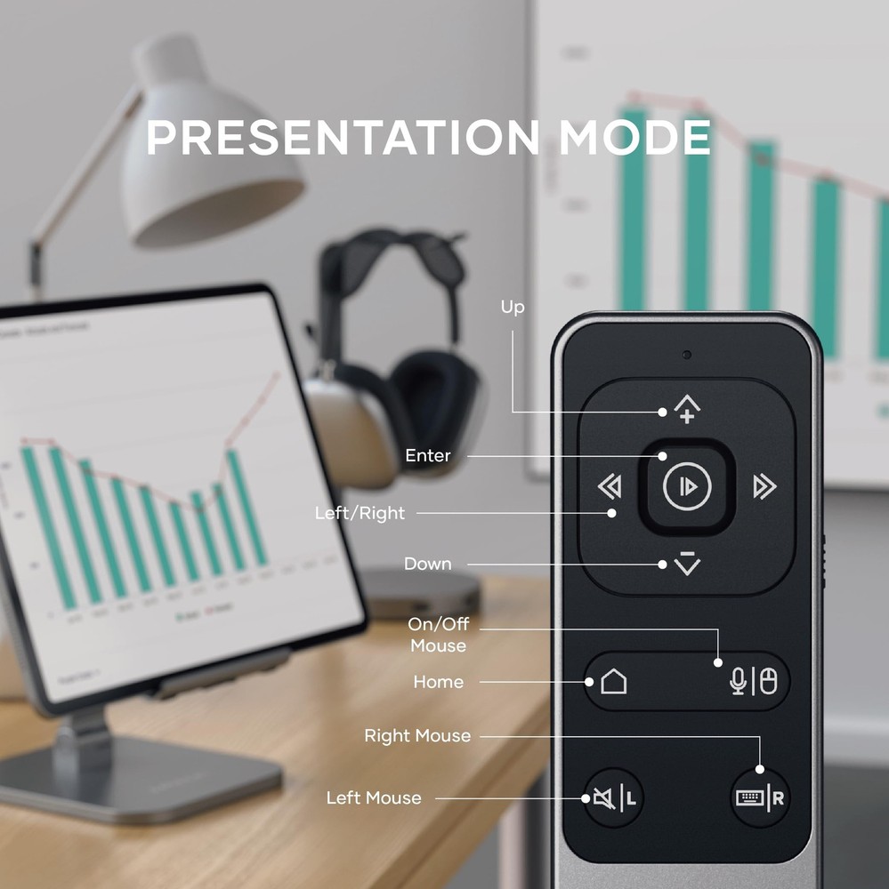 Satechi Bluetooth Remote Control, R2 Multimedia Remote Control in Presentatio...