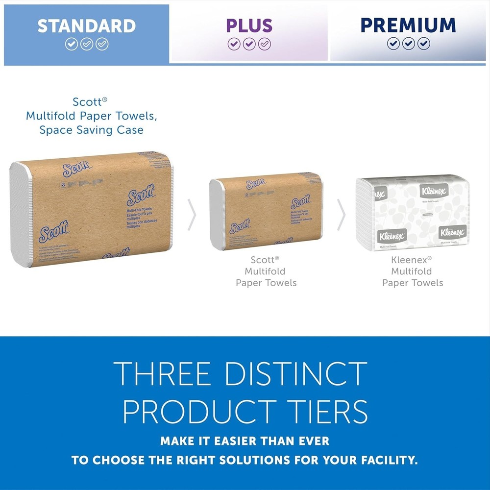 Scott Professional Universal Multifold Paper Towels, Bulk 01840, Absorbency P...
