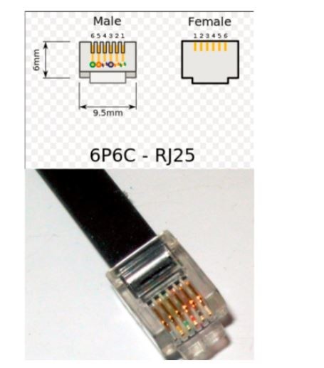 RJ25 Cable for Electronic Modules, 35 cm (4Pcs) 6p6c 6 pin