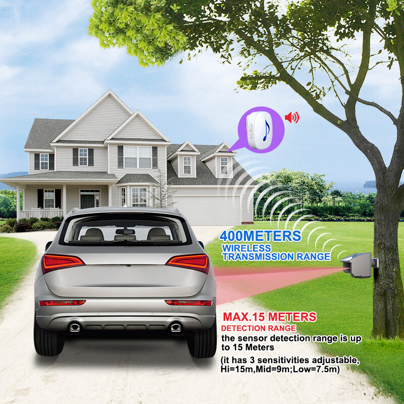 Htzsafe Solar wireless Driveway Alarm System No Need Replace Batteries