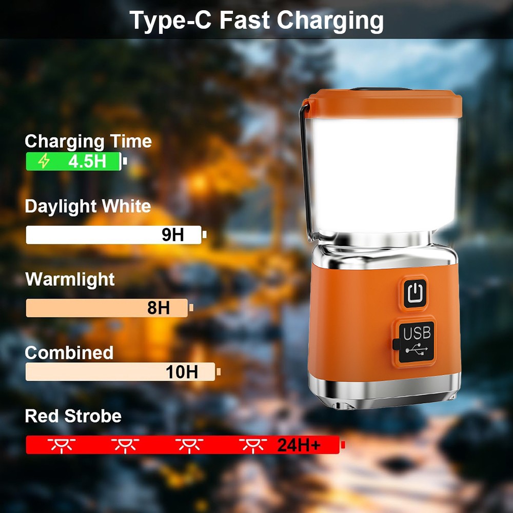 Portable LED Camping Lantern USB Rechargeable Lamp Super Bright Emergency Light