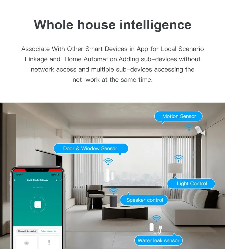 Tuya Multi Mode ZigBee Bluetooth Gateway Hub Wireless Smart Home Appliance Alexa
