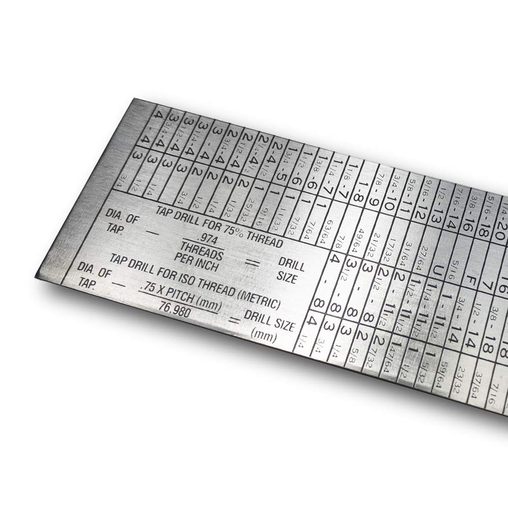 715 Tap and Drill Reference Table