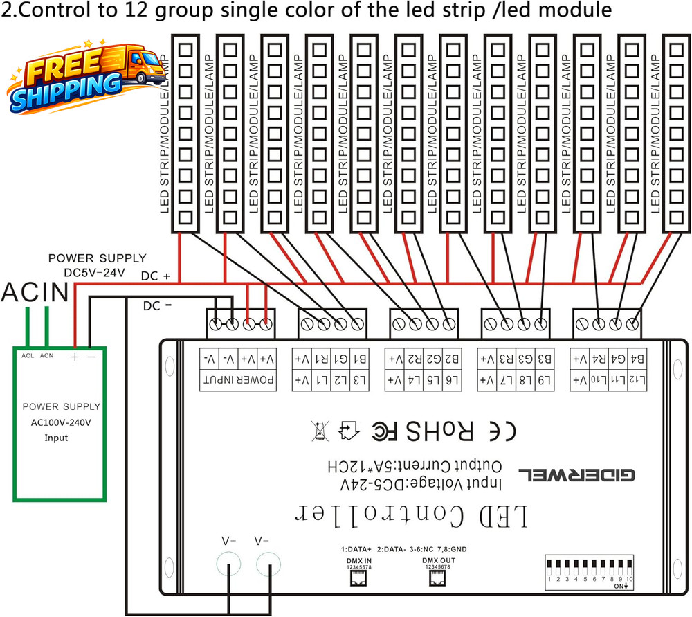 12 Channel DMX Decoder RGB Controller 60A PWM DMX512 Dimmer Driver for RGB Light