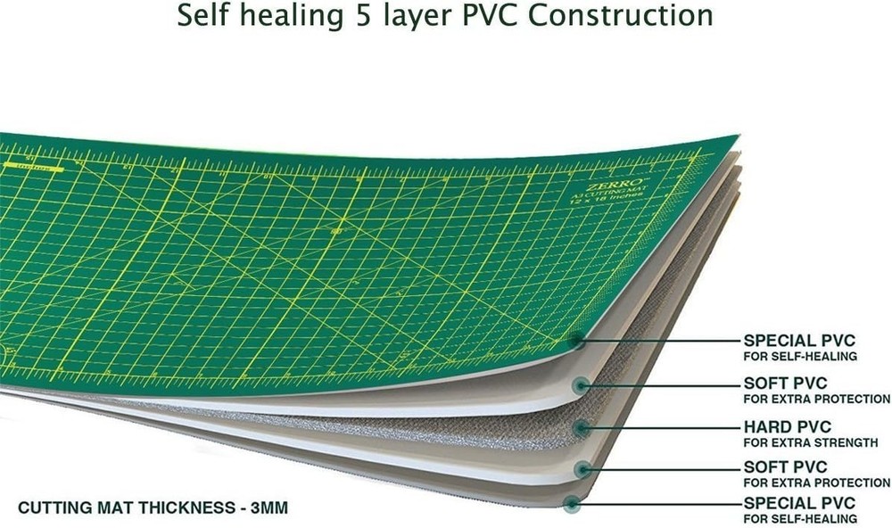 Self-Healing Cutting Mat 12"x18" - Double Sided for Precision Crafting