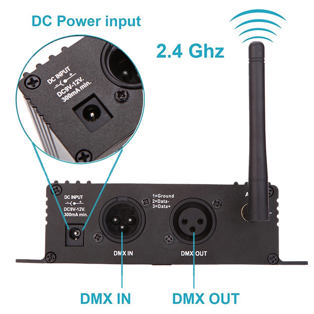Lixada 2.4G DMX512 Wireless Controller Transmitter Receiver for Stage Light R5U0