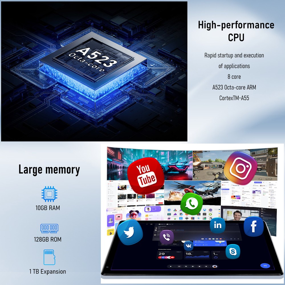 10.1 inch Android 14 Tablet 24GB+128GB IPS Touchscreen Octa-core Processor Wi-Fi