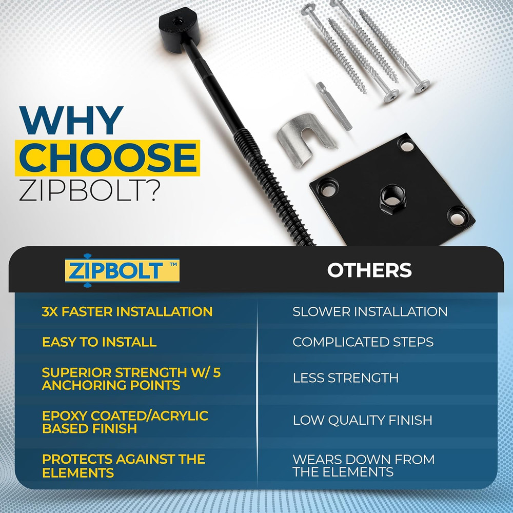 XT Newel Post Anchor for 4x4 Posts - Durable Surface Mount Solution