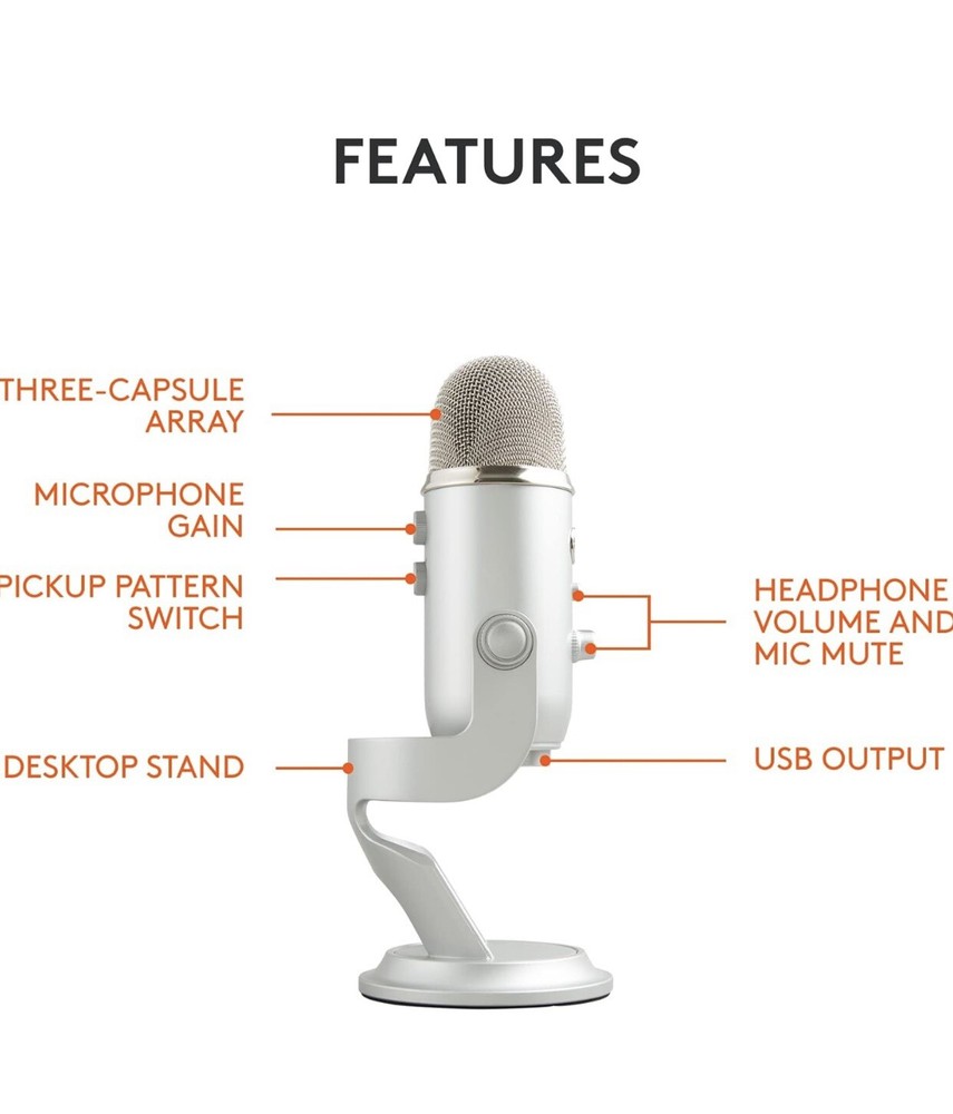 Logitech for Creators Blue Yeti Premium USB Microphone*open Box