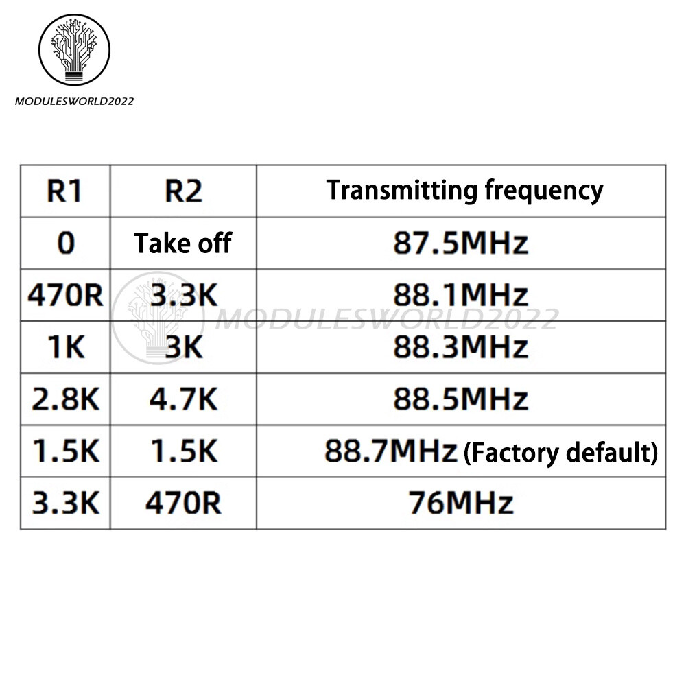 Wireless Microphone FM 88.7MHz Transmitter Module Support Dual-channel Stereo