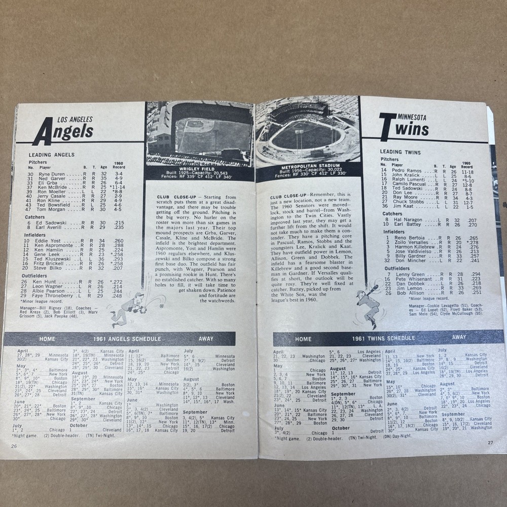 1961 MLB Guide - Ford Motor Company