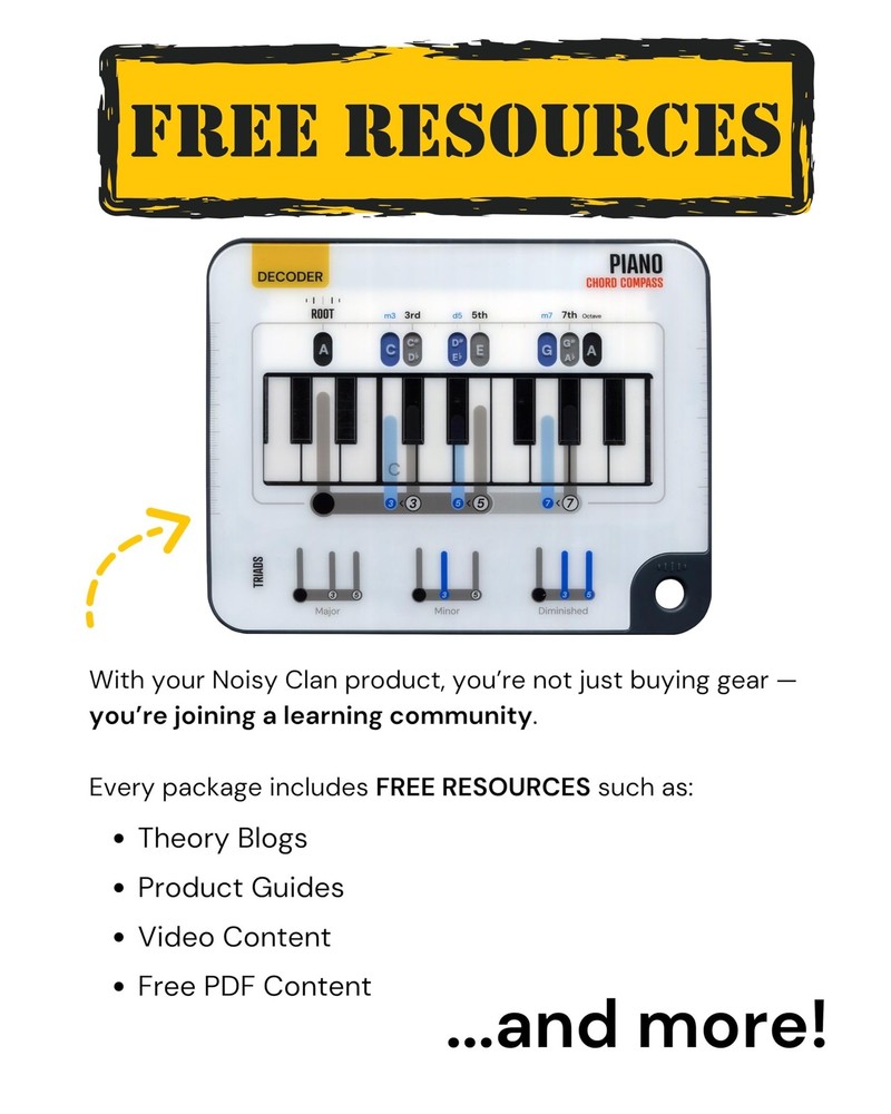 Piano Chord Compass - Learn Keyboard Chords - Ultimate Tool For White