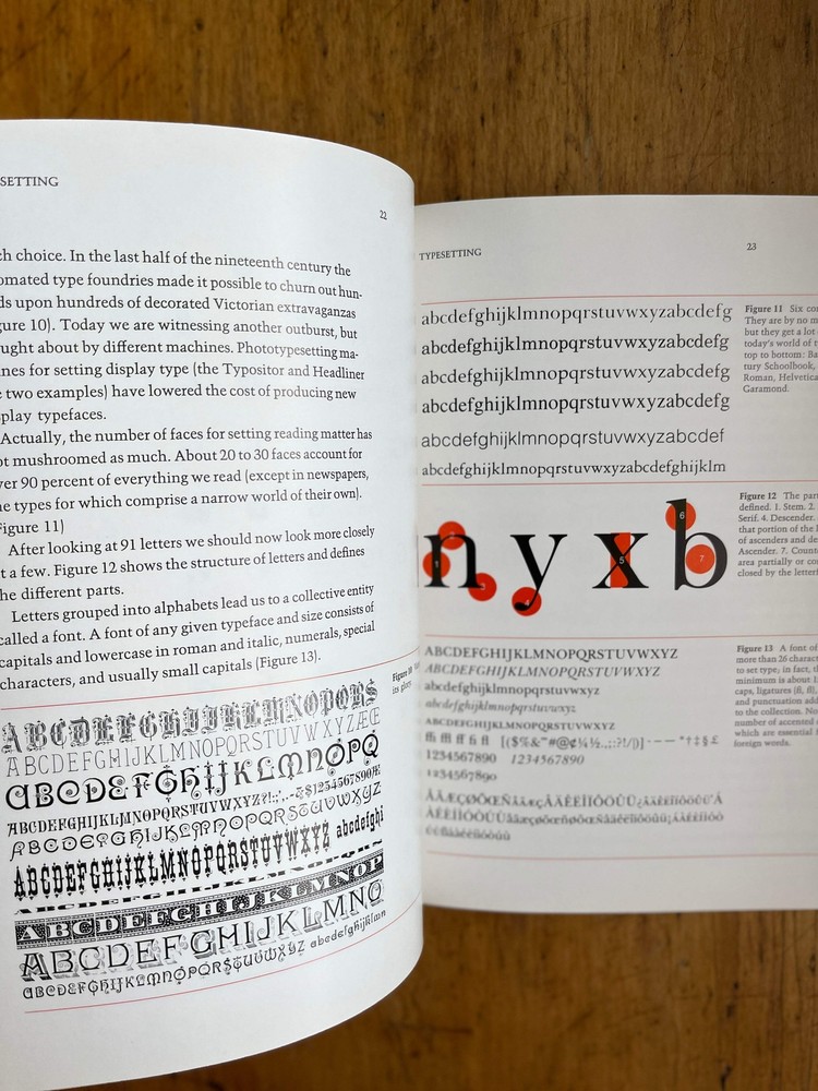 How to Plan Printing