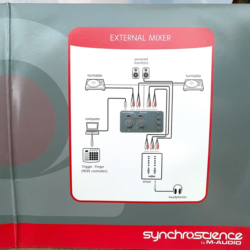 Torq Control Vinyl Synchroscience by M-Audio