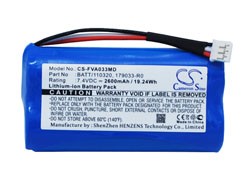 Replacement For CAMERON SINO CS-FVA033MD