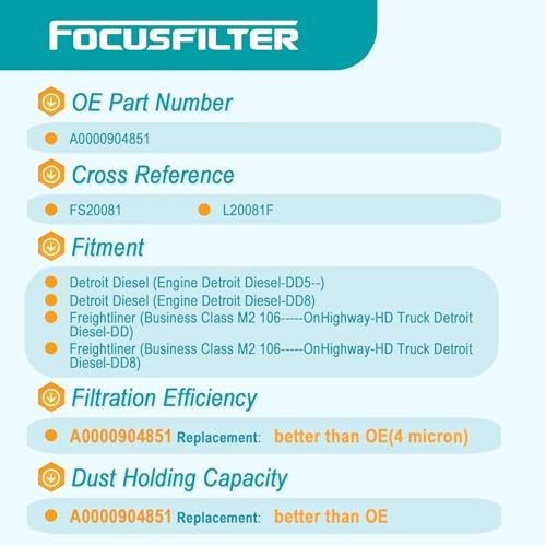 FS20081 OEM Grade Fuel Water Separator Filter, Compatible with 2017 Cummins