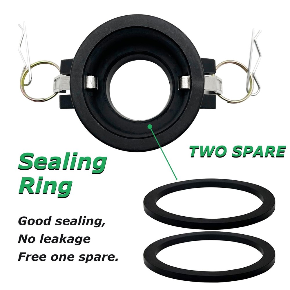 2 Pack Polypropylene Type B Cam Groove Fitting Female 3/4 Inch B-75 Camlock