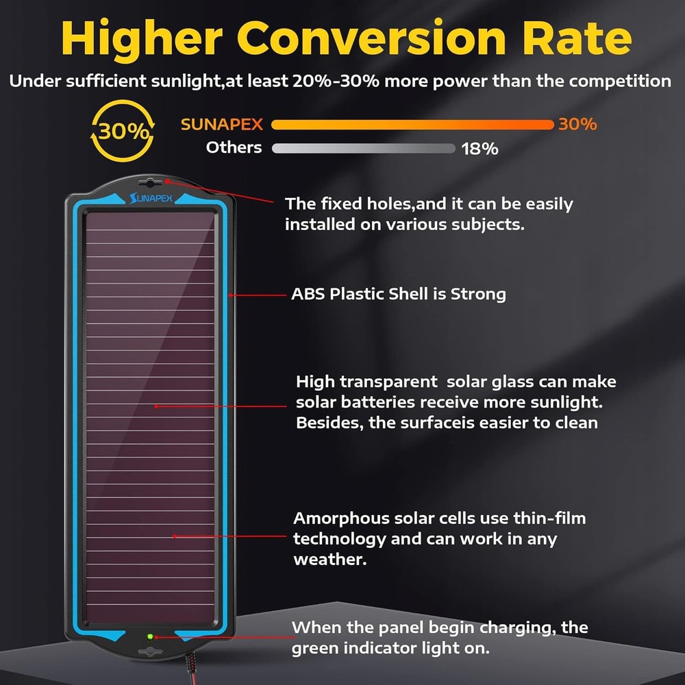 12V Solar Battery Charge: Waterproof Portable Solar Panel Kit - Battery Maintain