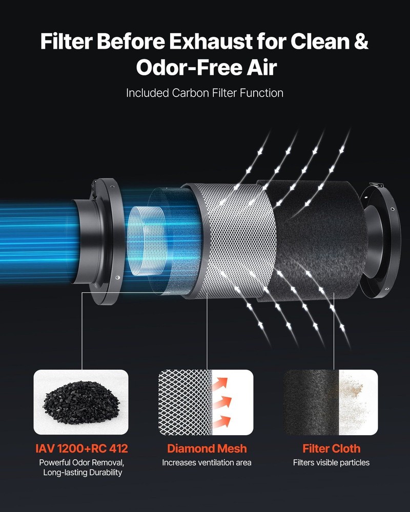 4in 180CFM Indoor Ventilation Kit Carbon Filter Inline Fan Ducting Set