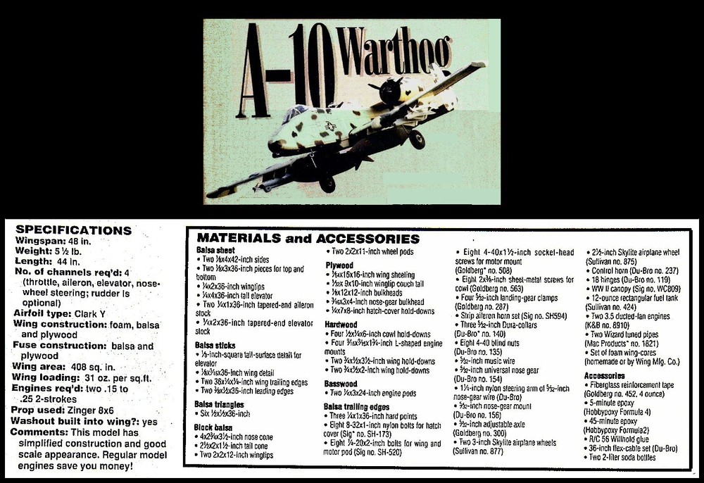 RC Plans and Patterns + Instructions A-10 WARTHOG Semi-Scale Jet wingspan 48"