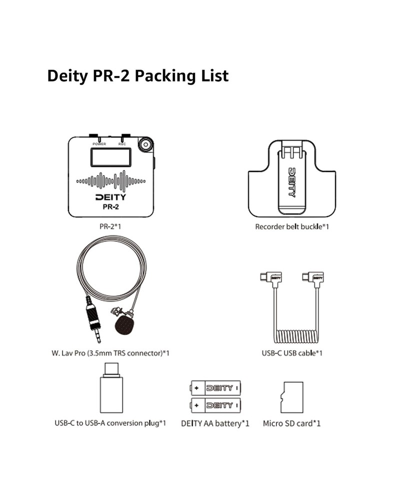 Deity PR2 Pocket Recorder with Lavalier Mic,Sidus Audio APP Control,32-bit Fl...