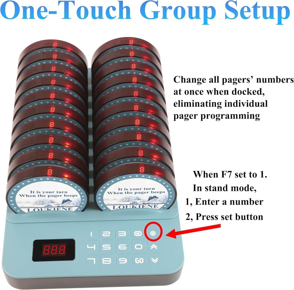 Restaurant Pager System 20-Coaster Wireless Buzzers w/ Transmitter – NIB