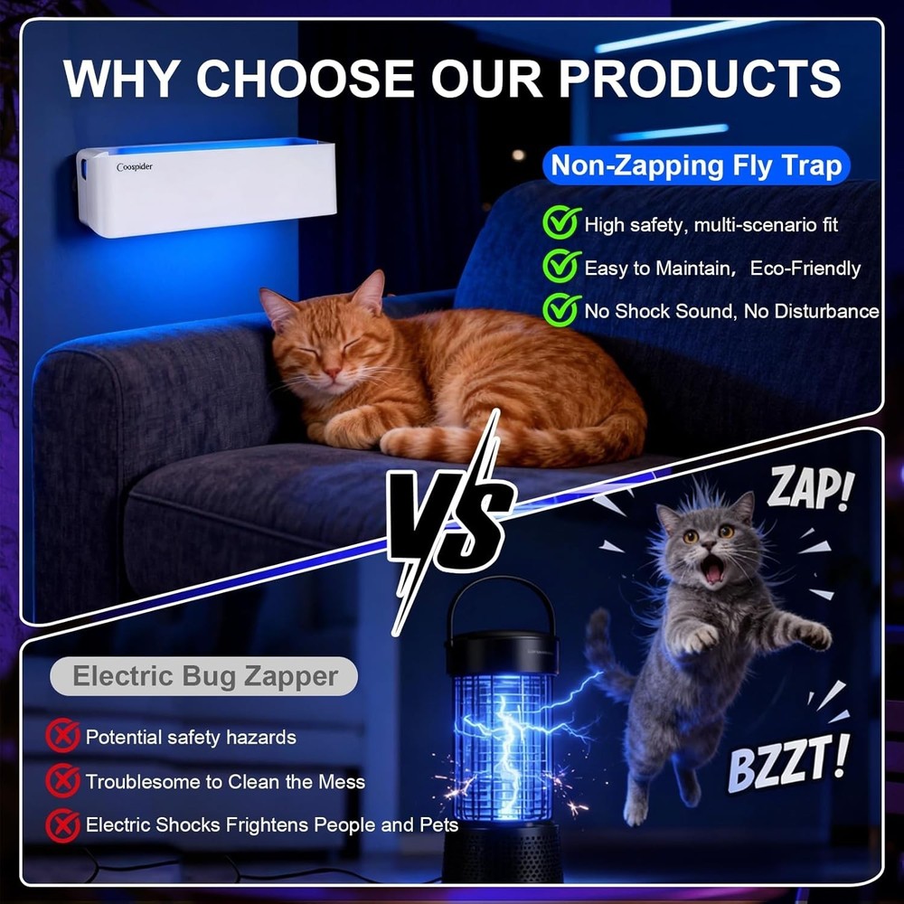 2 Pack Fly Trap Indoor, Fruit Fly Traps Wall Sconce UV Fly Light Bug Catcher for