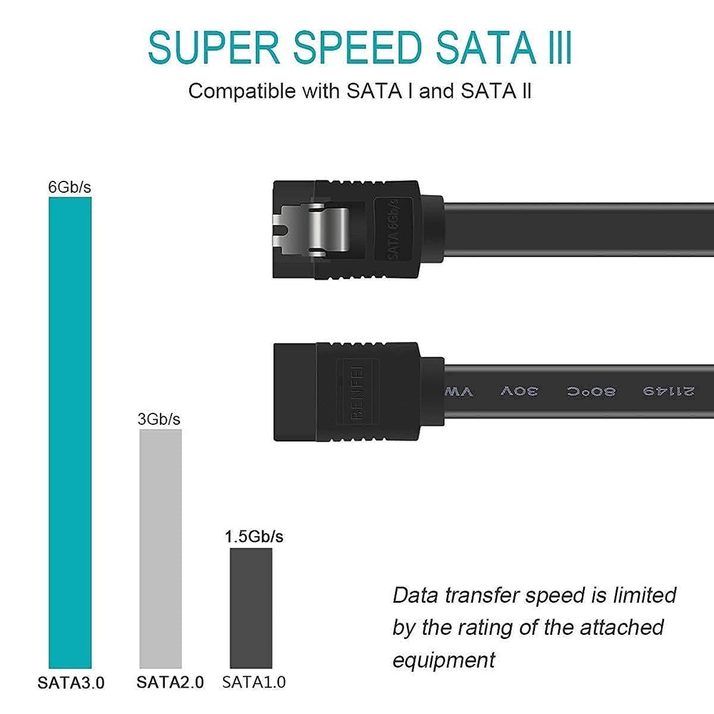 SATA III Cable Bundle, 6Gbps Speed, 18 Inch with Secure Connection Feature