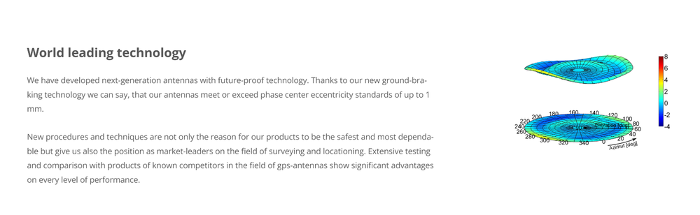 NavX-037 3G+C GPS Reference Antenna - Amazing Accuracy!