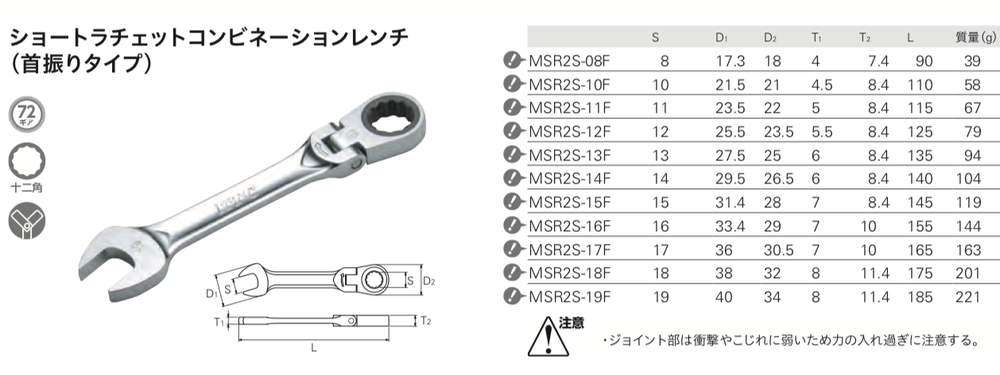 KTC Short ratchet combination wrench (swing type) MSR2S-16F Japan